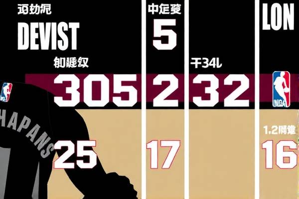 10月5日nba录像回放免费观看,2021年10月25日nba常规赛全部录像回放