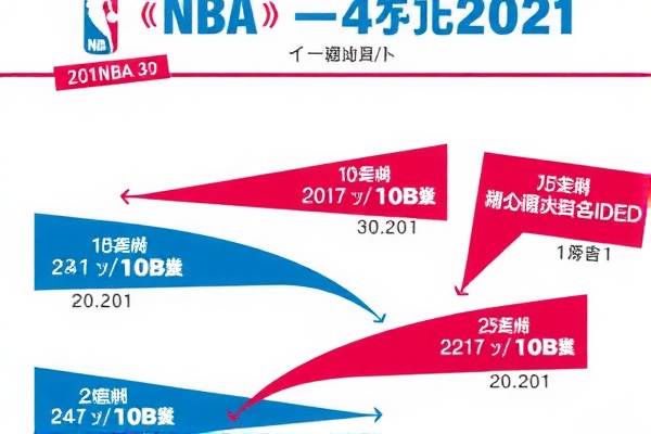 2021nba全场比赛回放录像,2021nba球赛回放